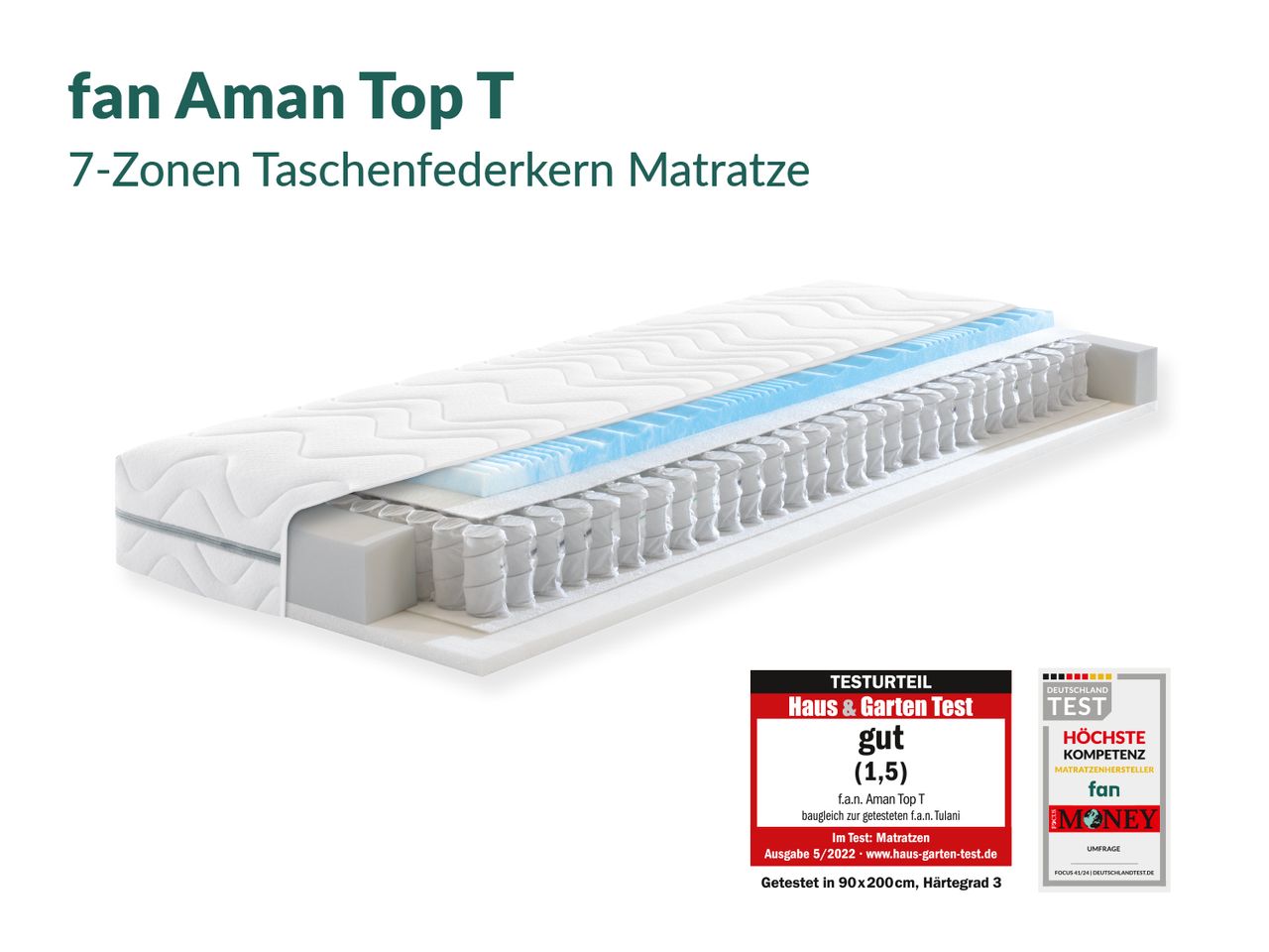 Frankenstolz f.a.n. 7-Zonen-Taschenfederkern-Matratze Aman 080x200, H2