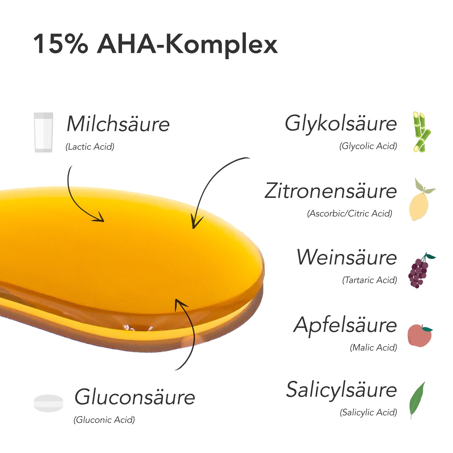 15 % AHA Peeling 100 ml