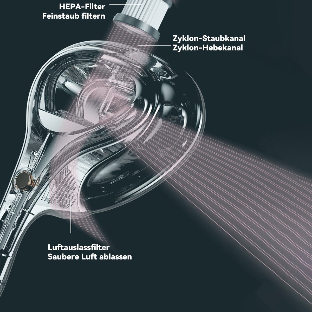 Hikeren Matratzenreinigungsgerät 60W Handheld Bett Milben Sammler,UV Sterilisieren Entfernen Milben, 60,00 W