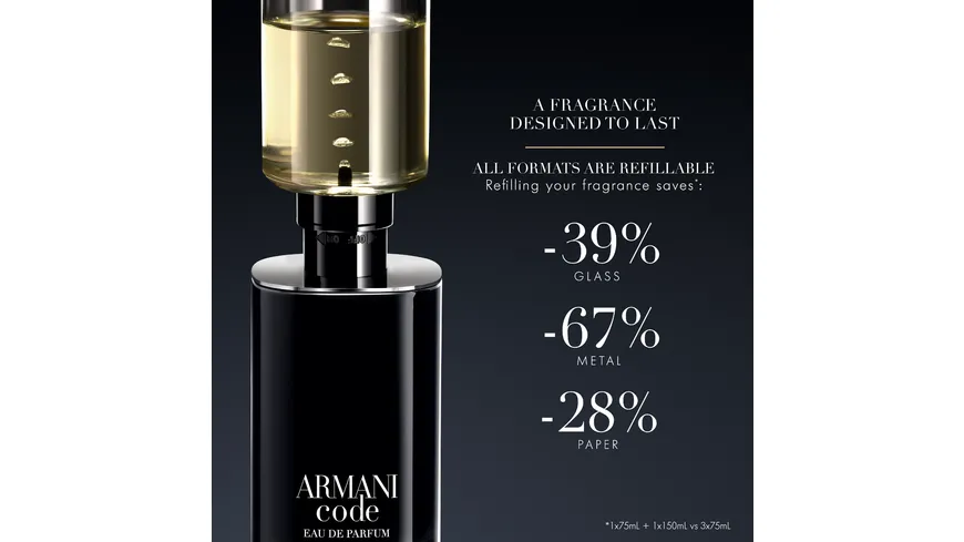 GIORGIO ARMANI Code Homme Eau de Parfum Nachfüllbar