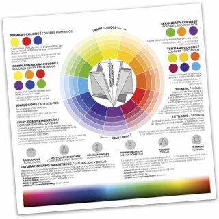 3rd Gen Acrylics - Basic Starter Set (14)