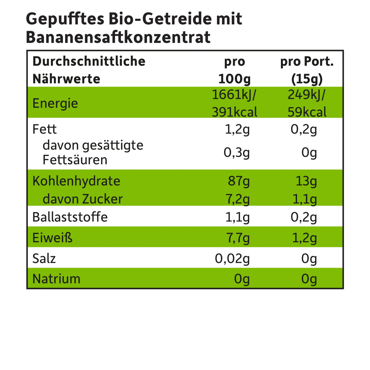Kindersnack Party Pops Banane, ab 1 Jahr, 15 g