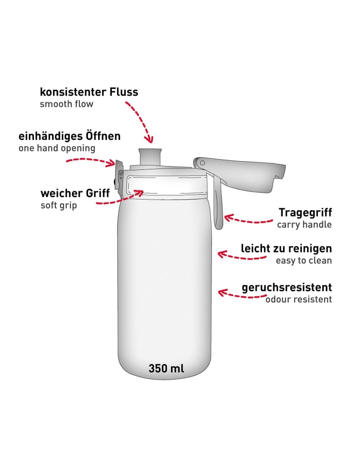 ROTH Kinder-Trinkflasche Tyrannosaurus, Edelstahl 350 ml in Grün günstig kaufen onesize