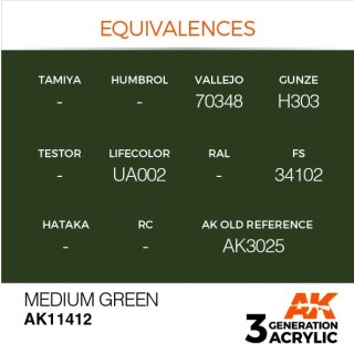 Medium Green (17 ml)