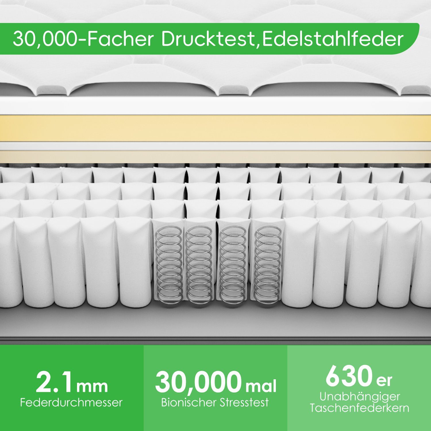 Taschenfederkernmatratze Taschenfederkernmatratze, Matratzen, 7 ergonomische Zonen, Authmic, 25 cm hoch, (Federkernmatratze Höhe 25 cm 2,1mm Federn, 9 Schichten aus hochwertigem Material Federkernmatratze für Jede Schlafposition)