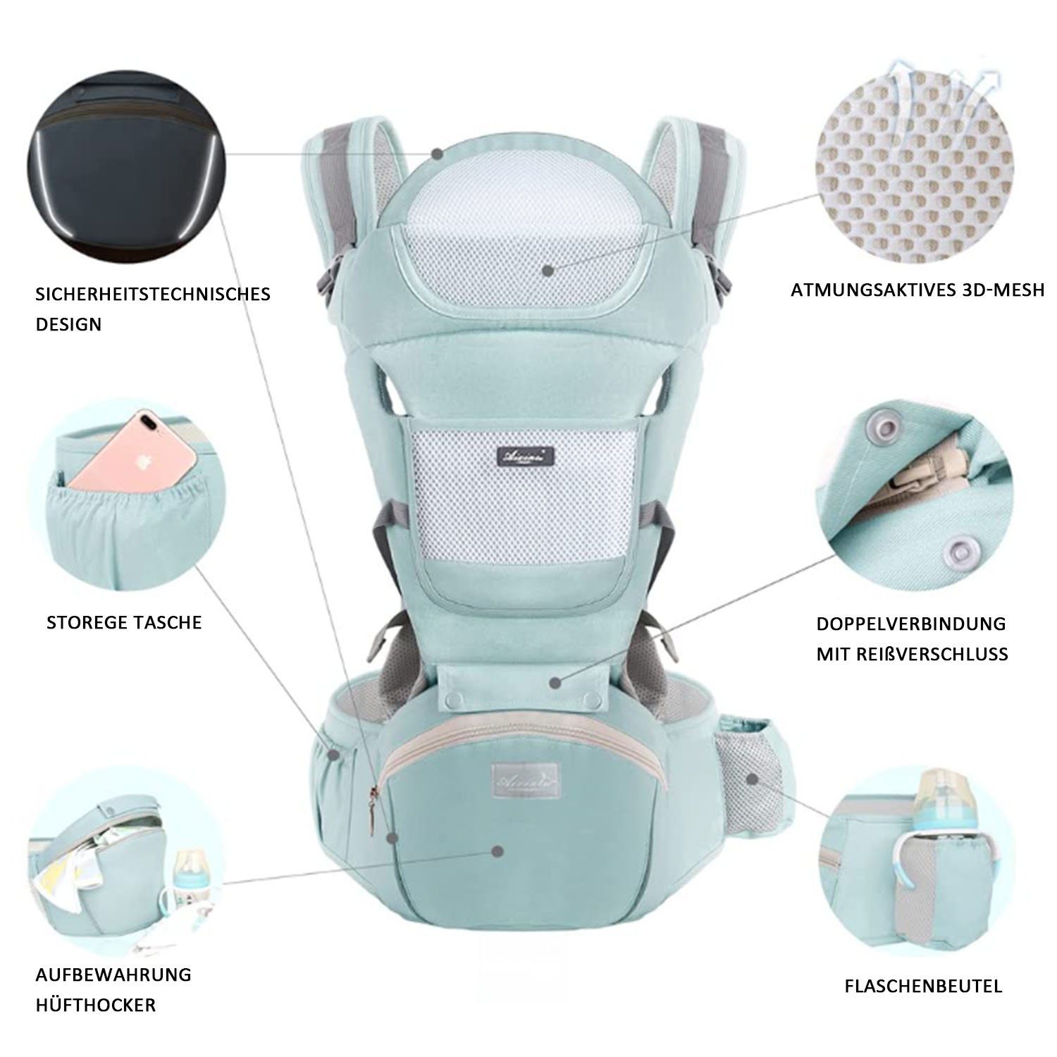 TOPMELON Babytrage All-In-One Babytrage Baby Hüftsitz verstellbar Ergonomisch
