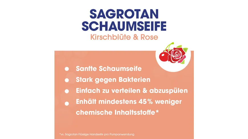 Sagrotan Samtschaum Seife Kirschblüte & Rose 250 ml
