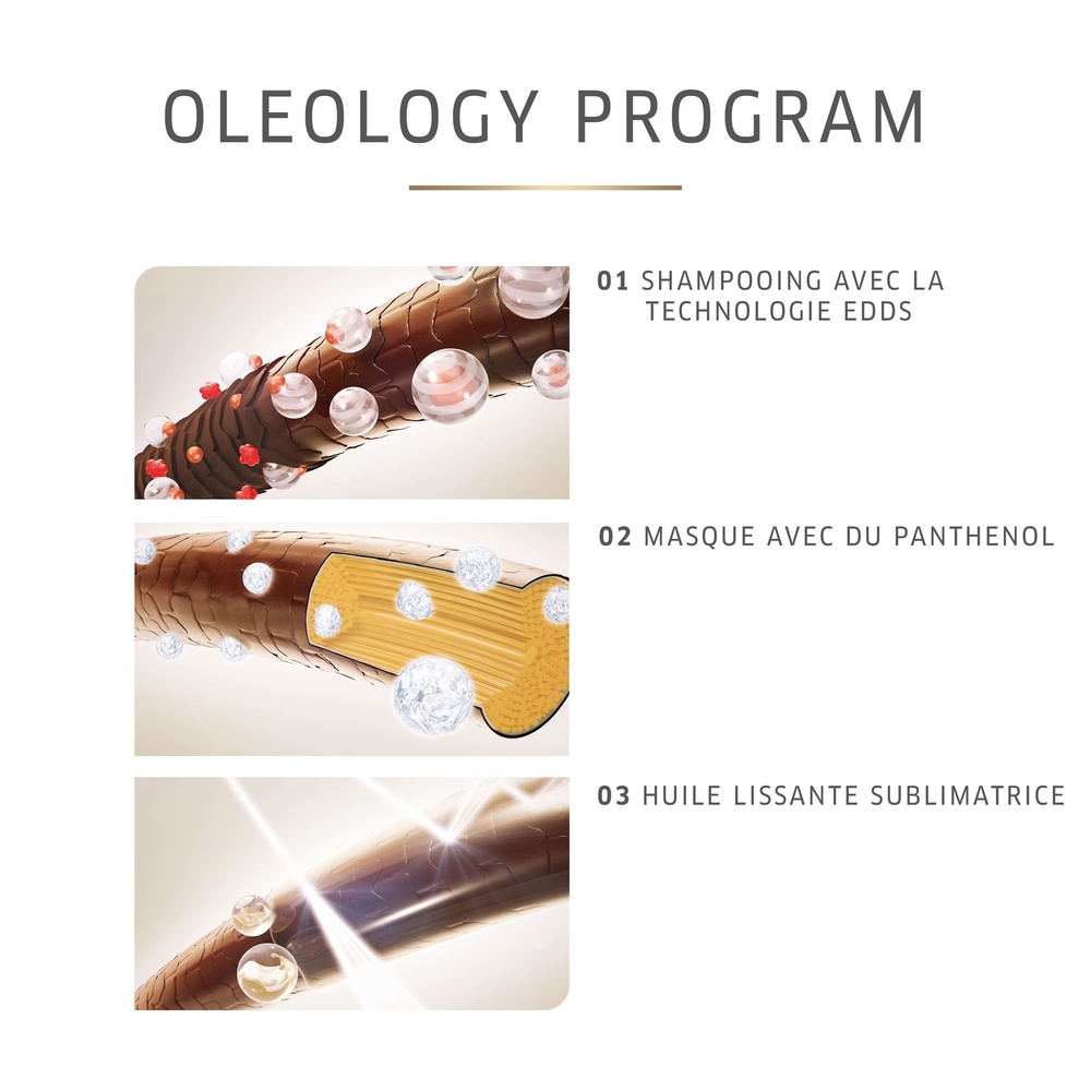 Wella Oil Reflections Huile Capillaire LégèreRévélatrice de Lumière Huile de soin capillaire Wella Professionals