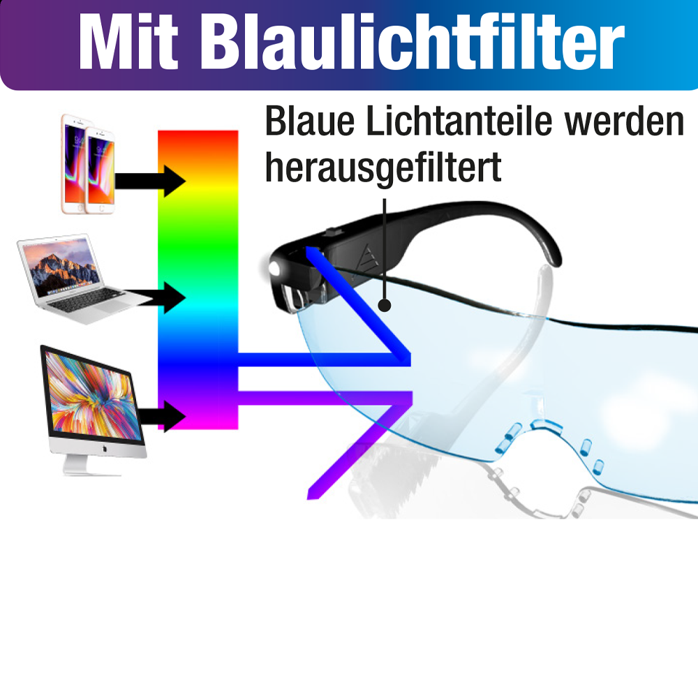Magic Maxx MAGIC VISON PRO 300% LED Lupenbrille