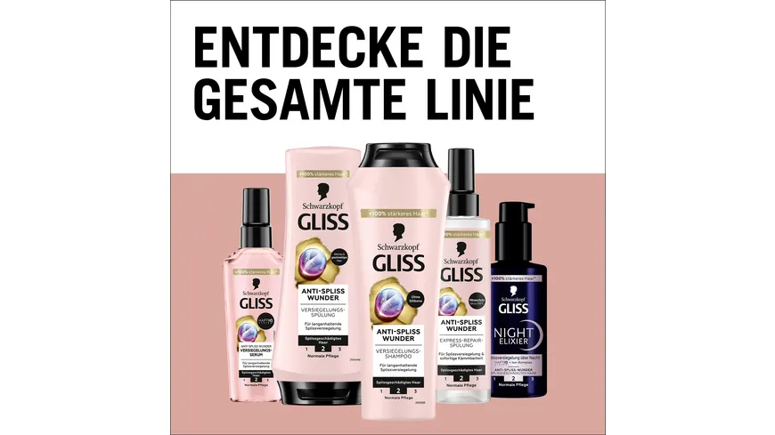 SCHWARZKOPF GLISS KUR Anti-Spliss 2-in-1 Kur Anti-Spliss Wunder 75ml 75 ml