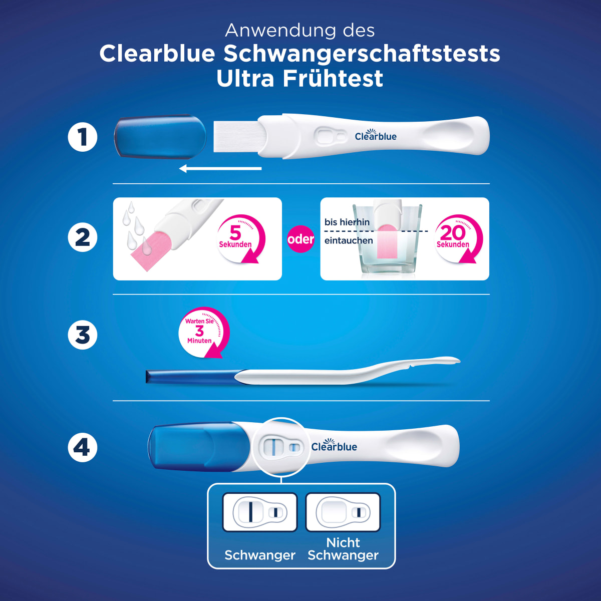 Schwangerschaftstest Ultra Frühtest, 2 St