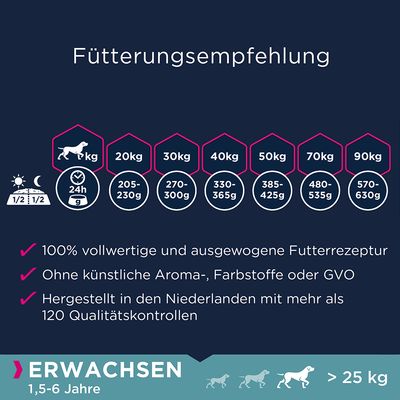 Eukanuba Grain Free Adult Large Dogs mit Lachs