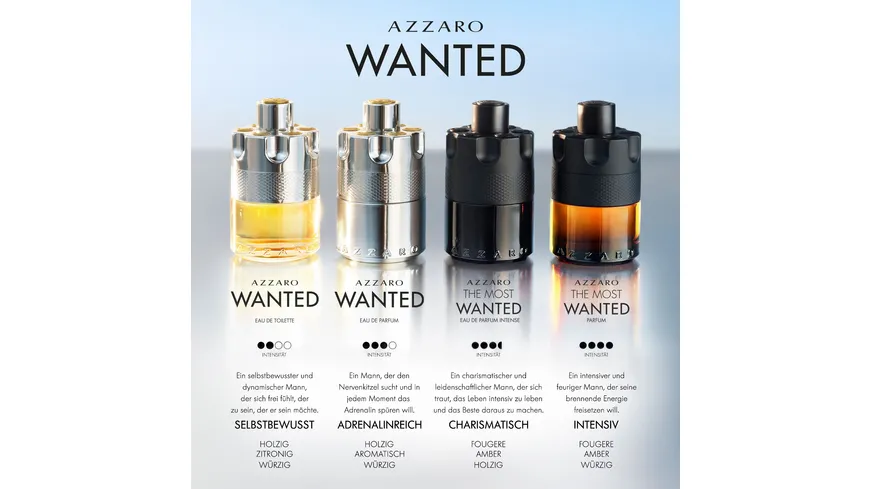 Azzaro The Most Wanted Intense Eau de Parfum