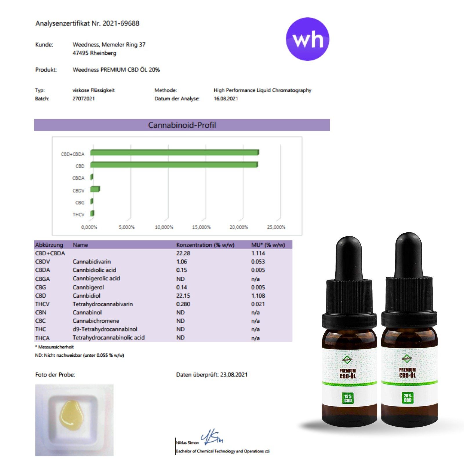 Weedness Mundwasser, Vollspektrum 10 ml CBD Öl 15% - 20 % Hanföl Cannabis Hanfsamenöl Oil