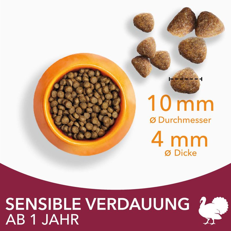 IAMS Advanced Nutrition Sensitive Digestion mit Pute | bitiba.de
