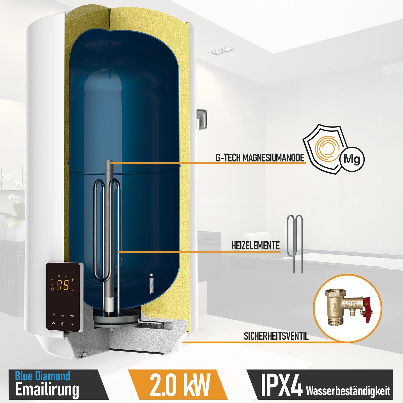 Aquamarin Wandspeicher Elektro SMART Warmwasserspeicher - 30/50/80/100 L, 2 kW, EEK A/B