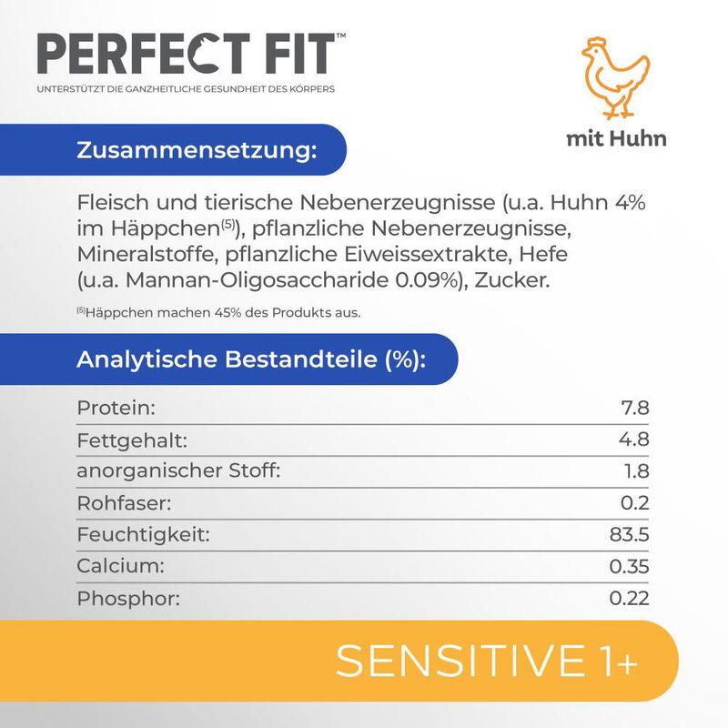Perfect Fit Sensitive 1+ zu TOP-Preisen