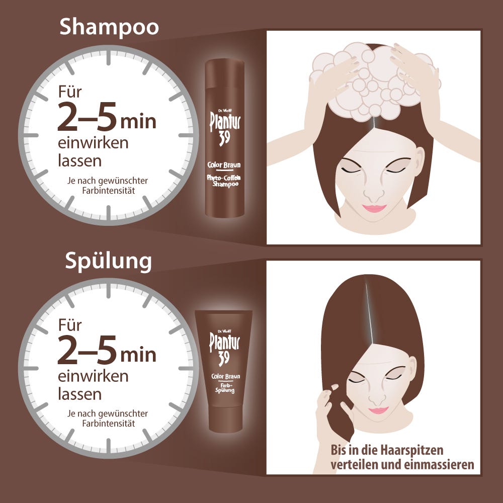 Plantur 39 Color Braun Farb-Spülung 150 ml