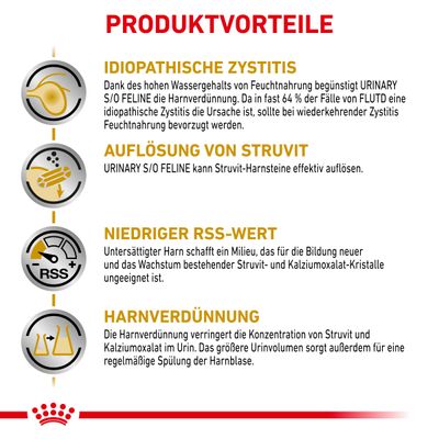 Royal Canin Veterinary Feline Urinary S/O in Soße oder Mousse