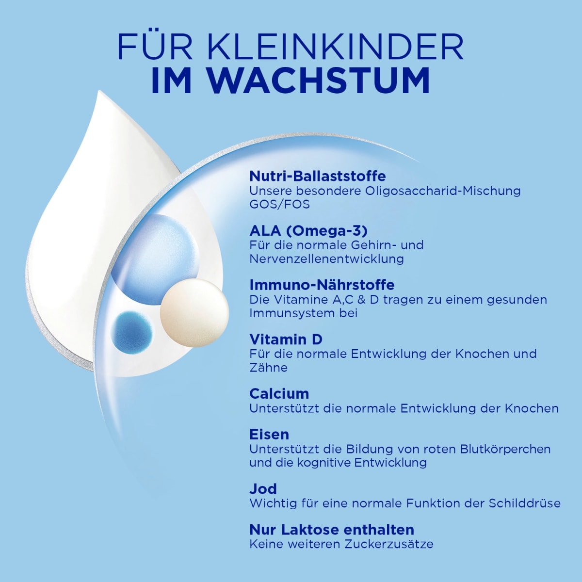 Kindermilch Pronutra ab 1 Jahr, 800 g
