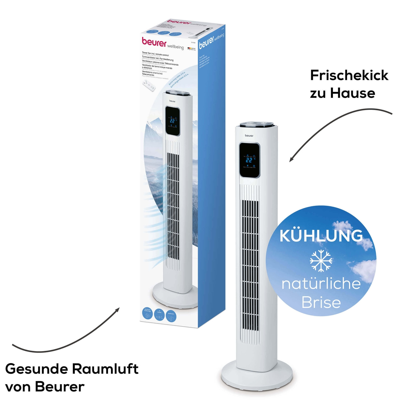 Beurer LV 200 Turmventilator-3 Lüfterstufen Ventilator mit Temperaturanzeige, Fernbedienung & 2,5 m Kabel