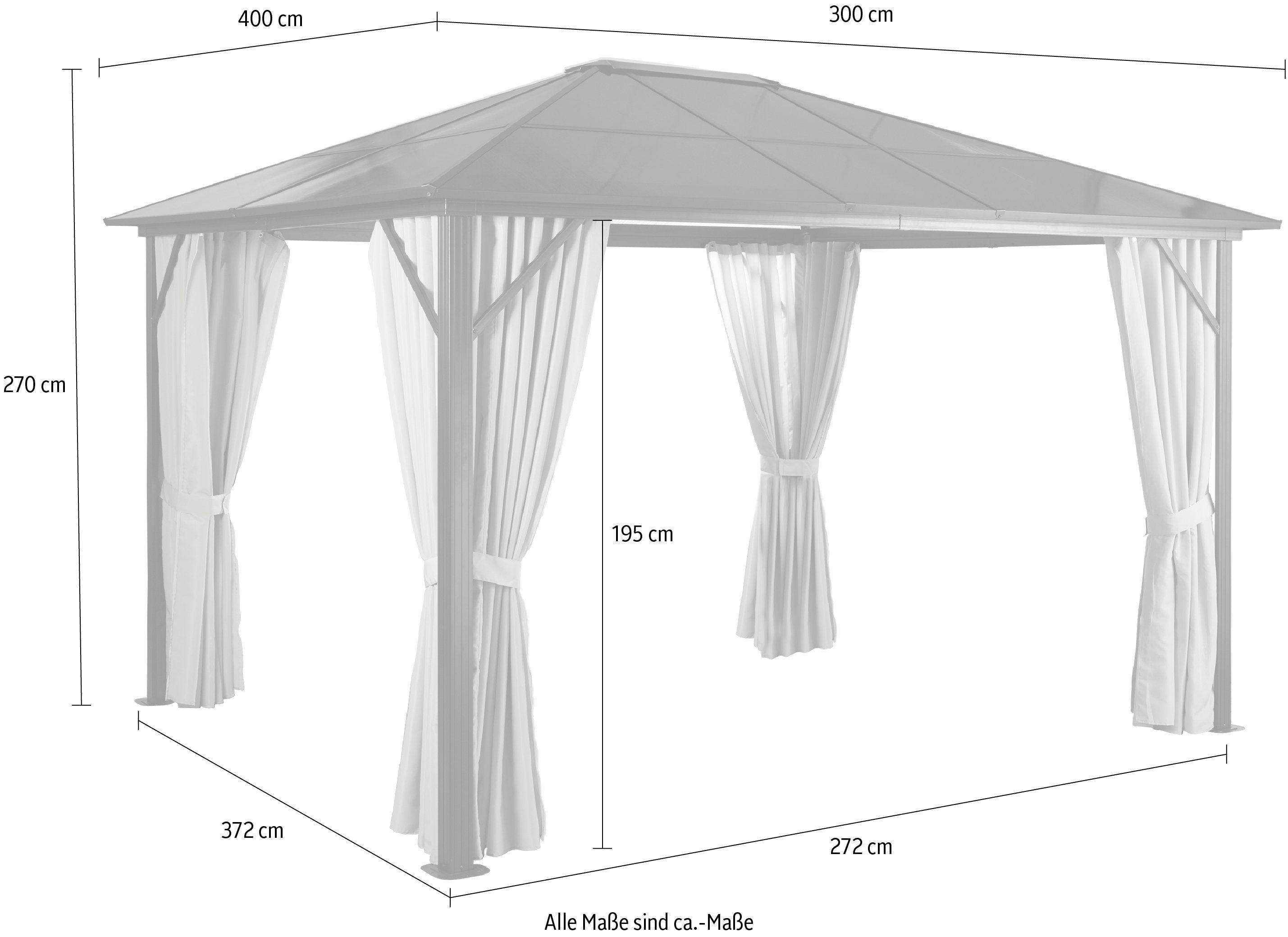 KONIFERA Pavillon Aruba, mit 4 Seitenteilen, (Set), BxT: 300x400 cm, Aluminiumgestell