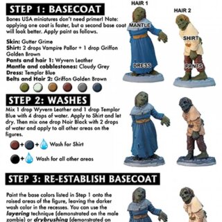 Learn to Paint: Zombies Quick-Paint Kit