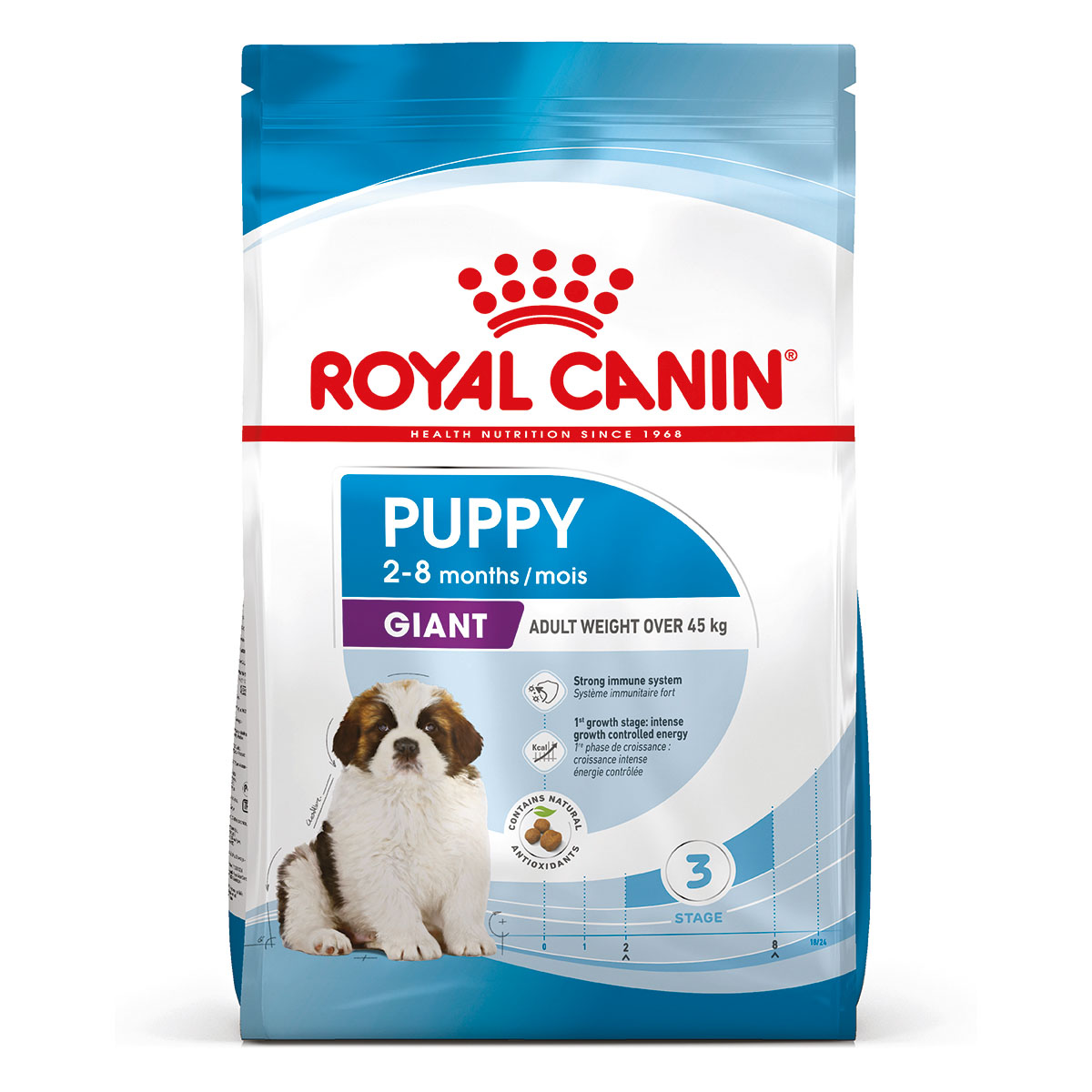 ROYAL CANIN GIANT Puppy Trockenfutter für Welpen sehr großer Rassen