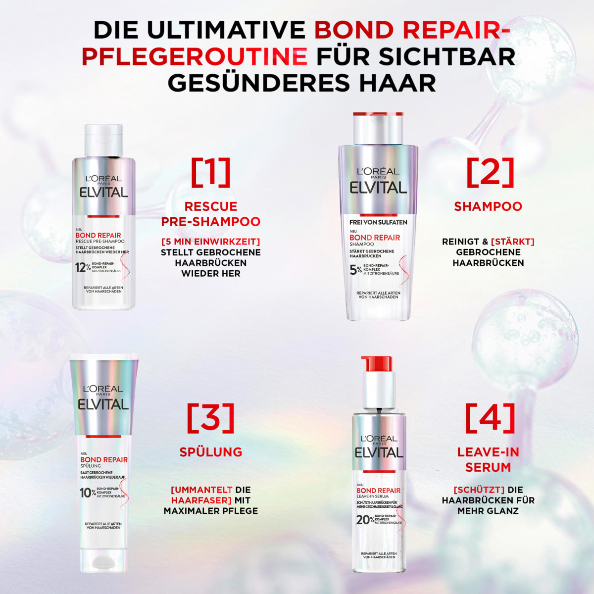 Shampoo Bond Repair Anti-Haarschäden, 200 ml