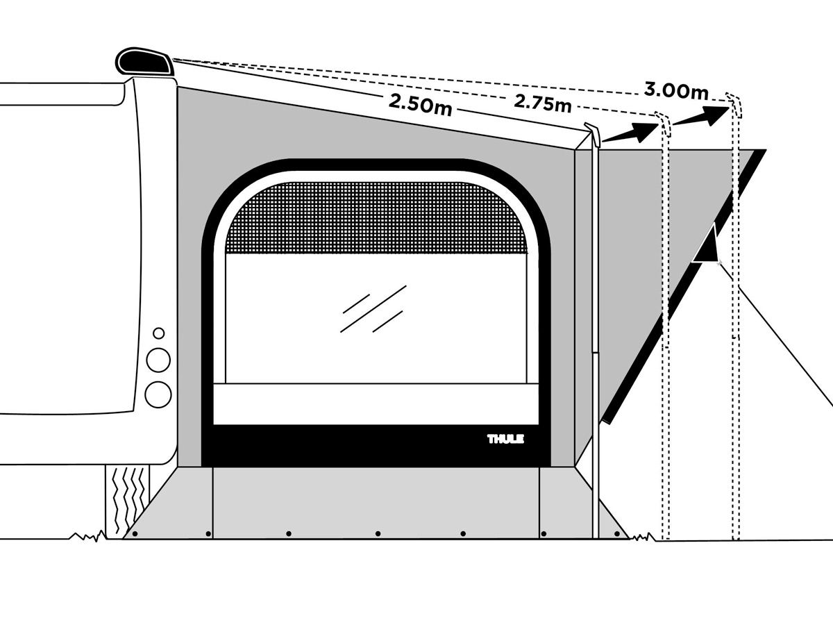 Thule Projection Kit Verlängerungsgurte