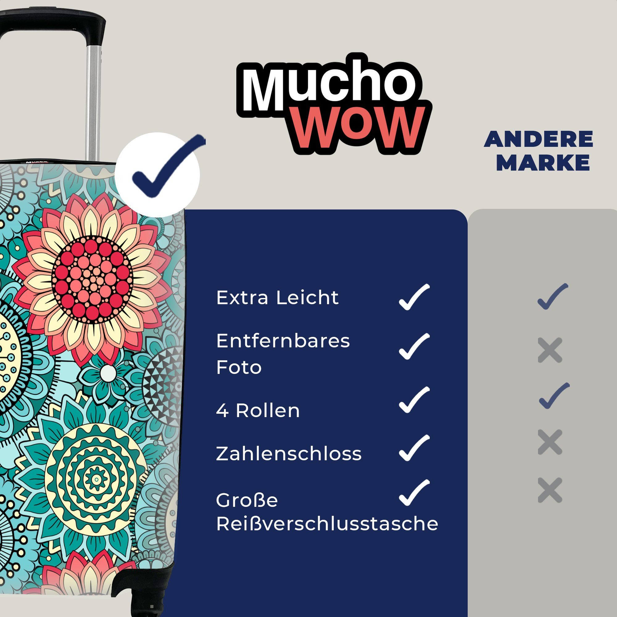 MuchoWow Handgepäckkoffer Mädchen - Blumen - Muster - Mädchen - Kinder - Kinder, 4 Rollen, Reisetasche mit rollen, Handgepäck für Ferien, Trolley, Reisekoffer