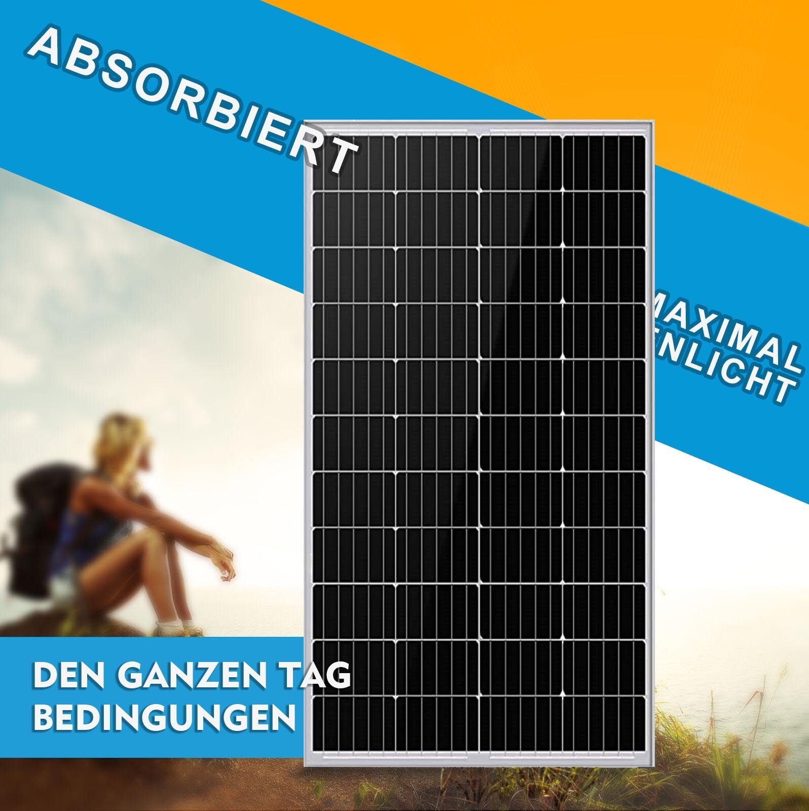 GLIESE Solarmodul 150W 12V Mono Solarpanel