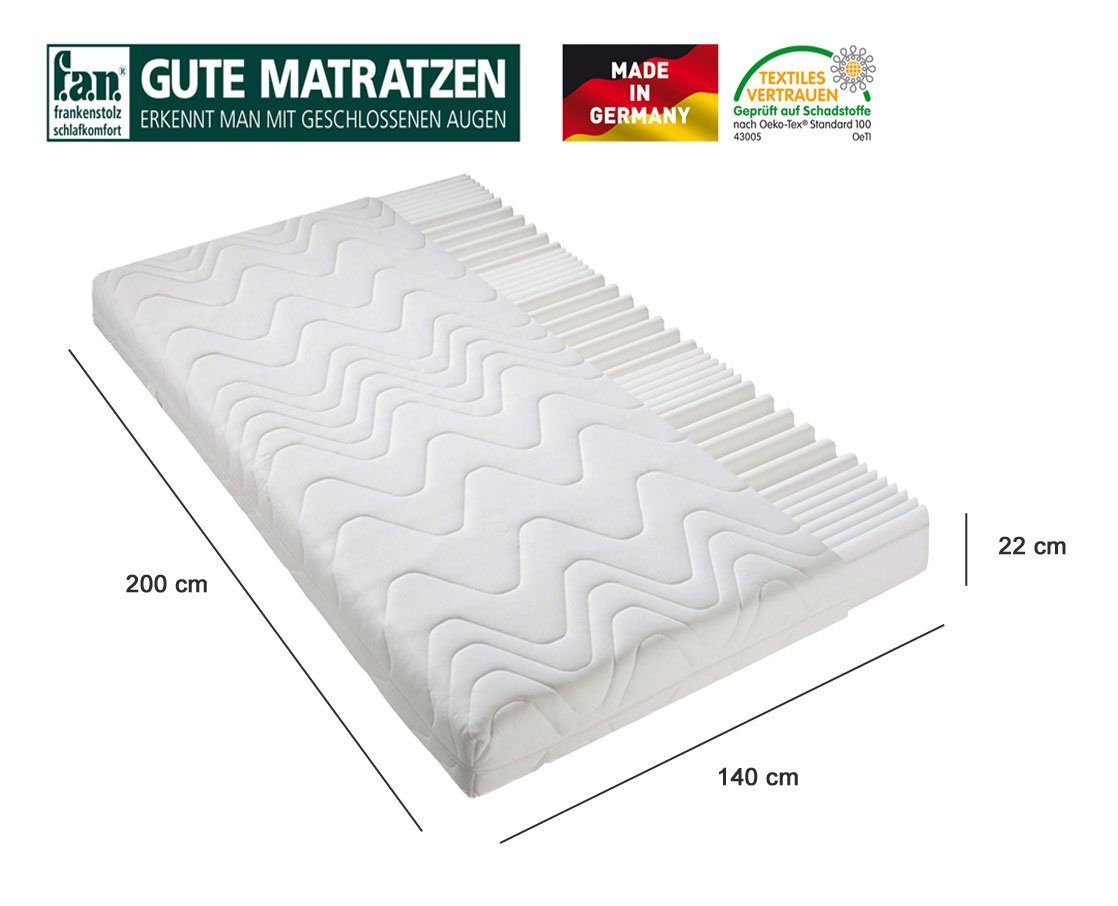 Komfortschaummatratze 140x200 H4 22cm, f.a.n. Schlafkomfort, Sommer - und Winterseite, Bezug waschbar
