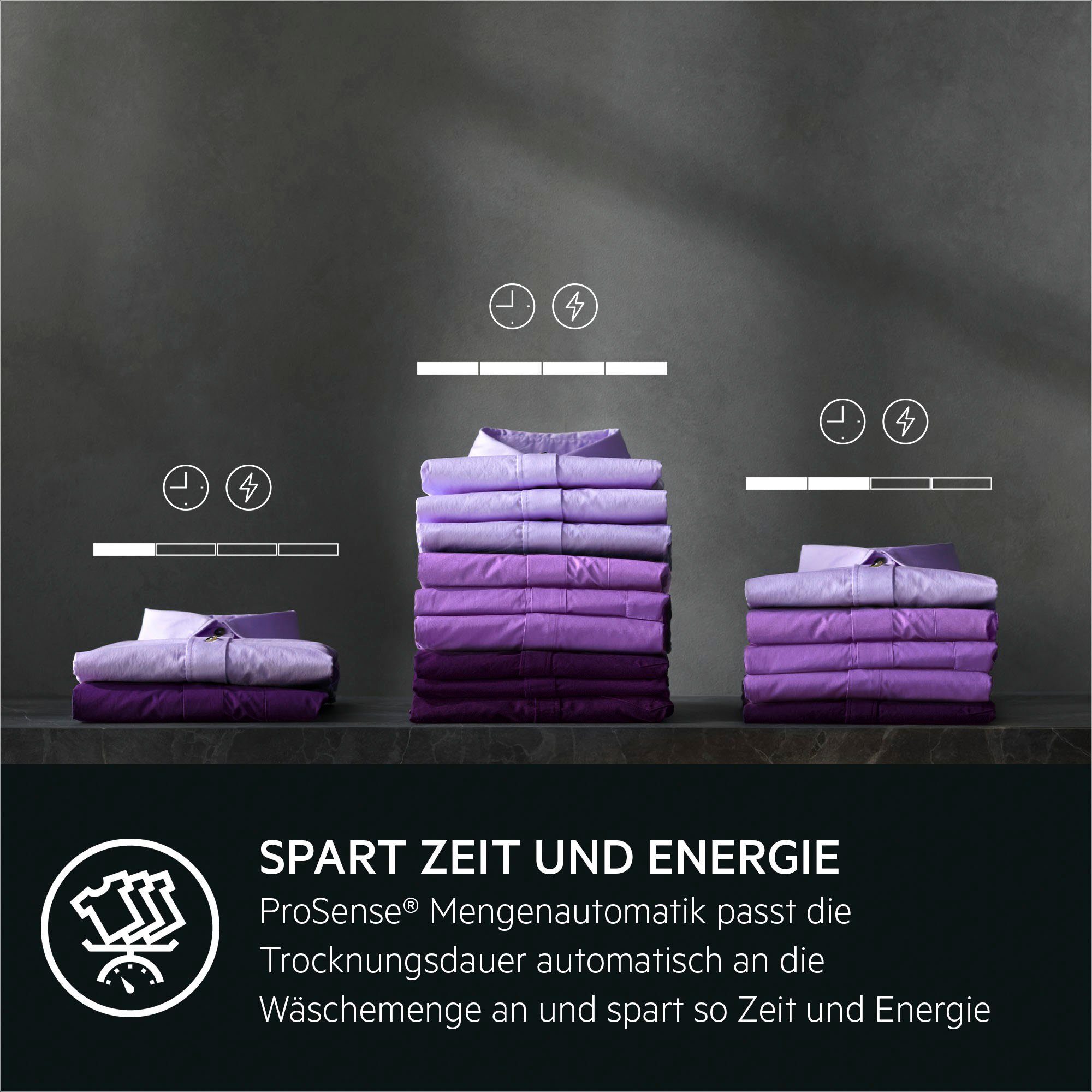 AEG Wärmepumpentrockner 7000 TR7T60580, 8 kg, SensiDry® - schonend und energiesparend durch Wärmepumpentechnik