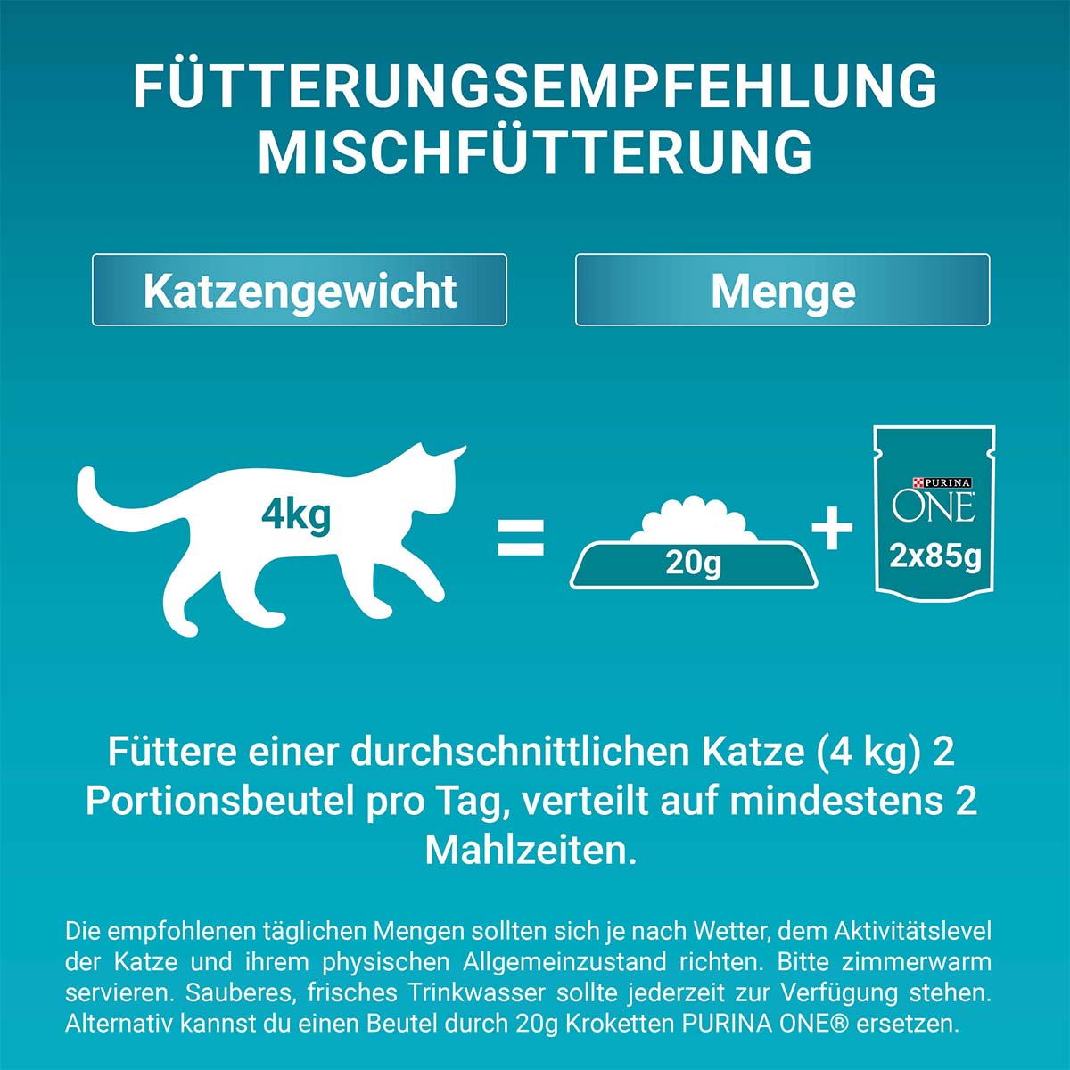 PURINA ONE STERILCAT in Sauce Truthahn kaufen