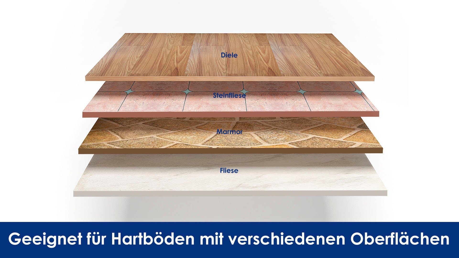 Tineco Nass-Trocken-Sauger Floor One S5 Extreme, 220 W
