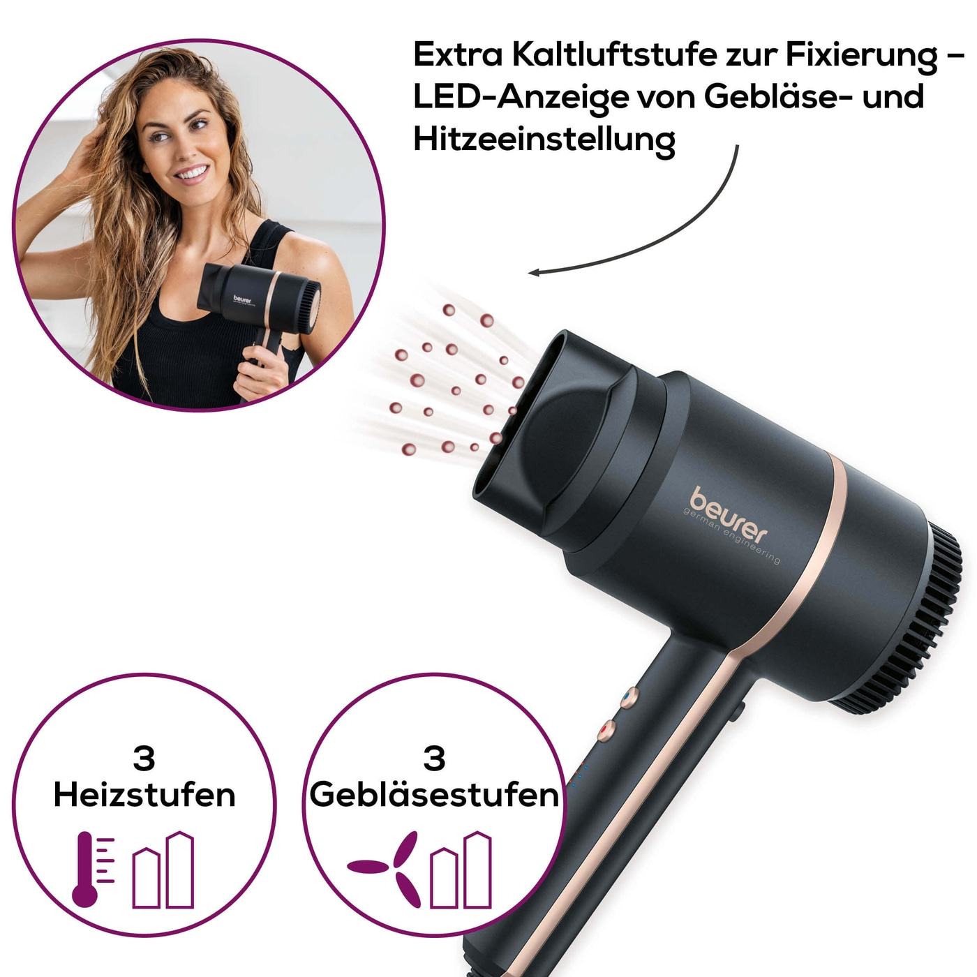 Beurer HC 35 Kompakt-Haartrockner-Praktischer Haartrockner im Kleinformat