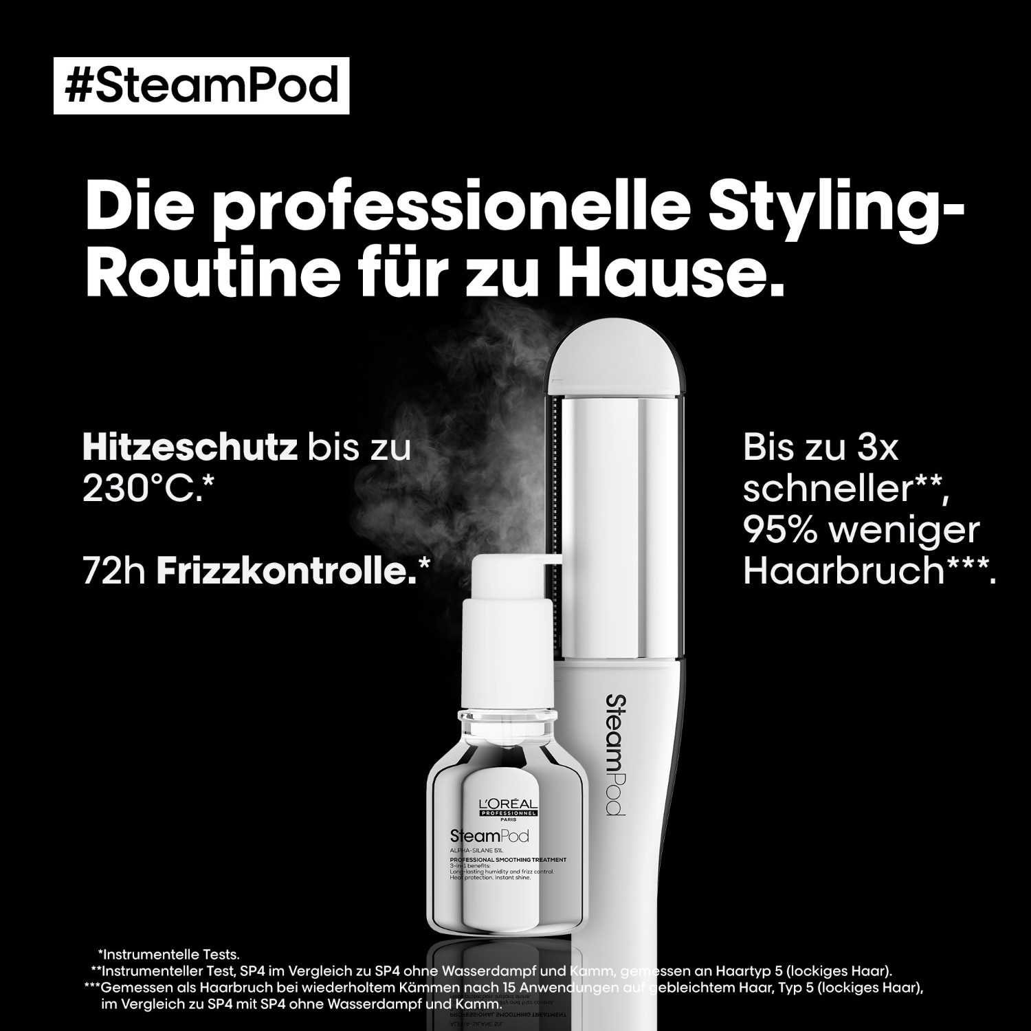 Glättungskonzentrat