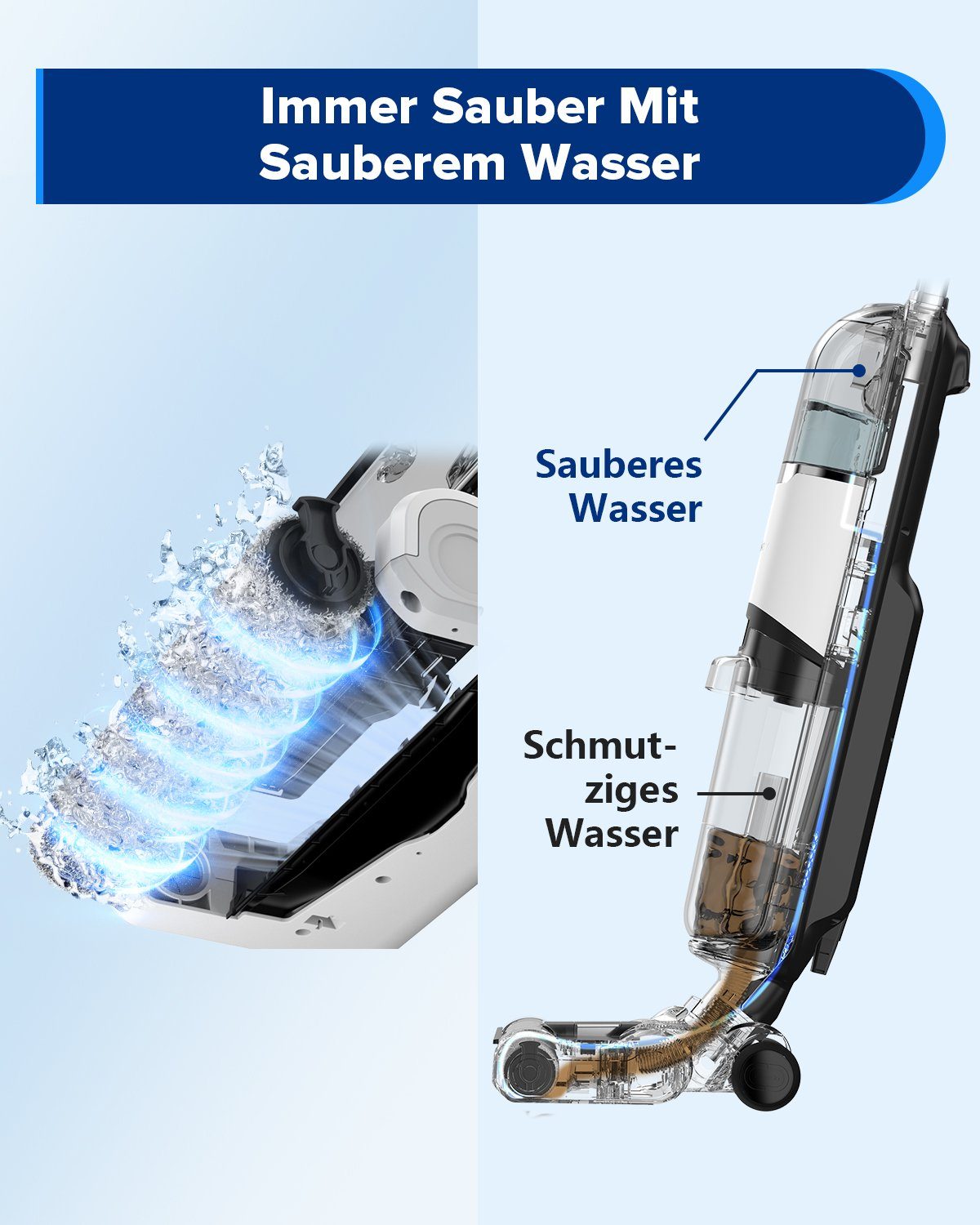 Redkey Nass-Trocken-Akkusauger W12, 150,00 W, Beutellos, Handstaubsauger, Akkustaubsauger, Selbstreinigung, Staubsauger Kabellos, 3-in-1 Nass Trockensauger, LED Anzeige, Doppelwassertank
