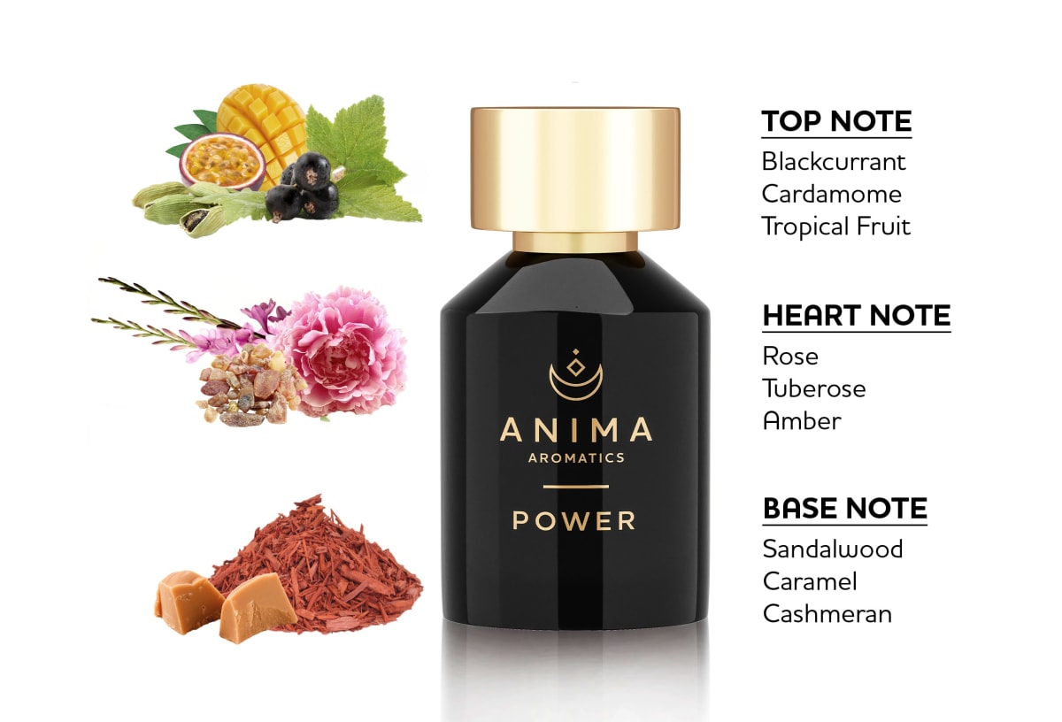 Power by Lola Eau de Parfum, 40 ml