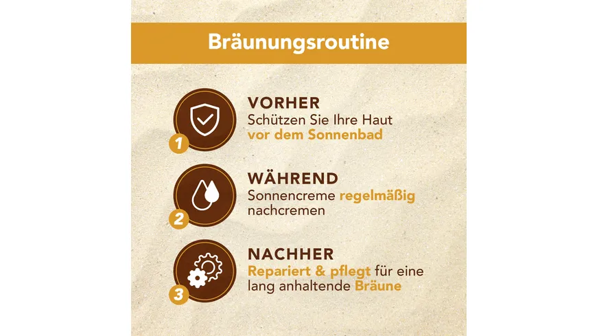 PIZ BUIN Tan & Protect Ölspray LSF 30 150 ml