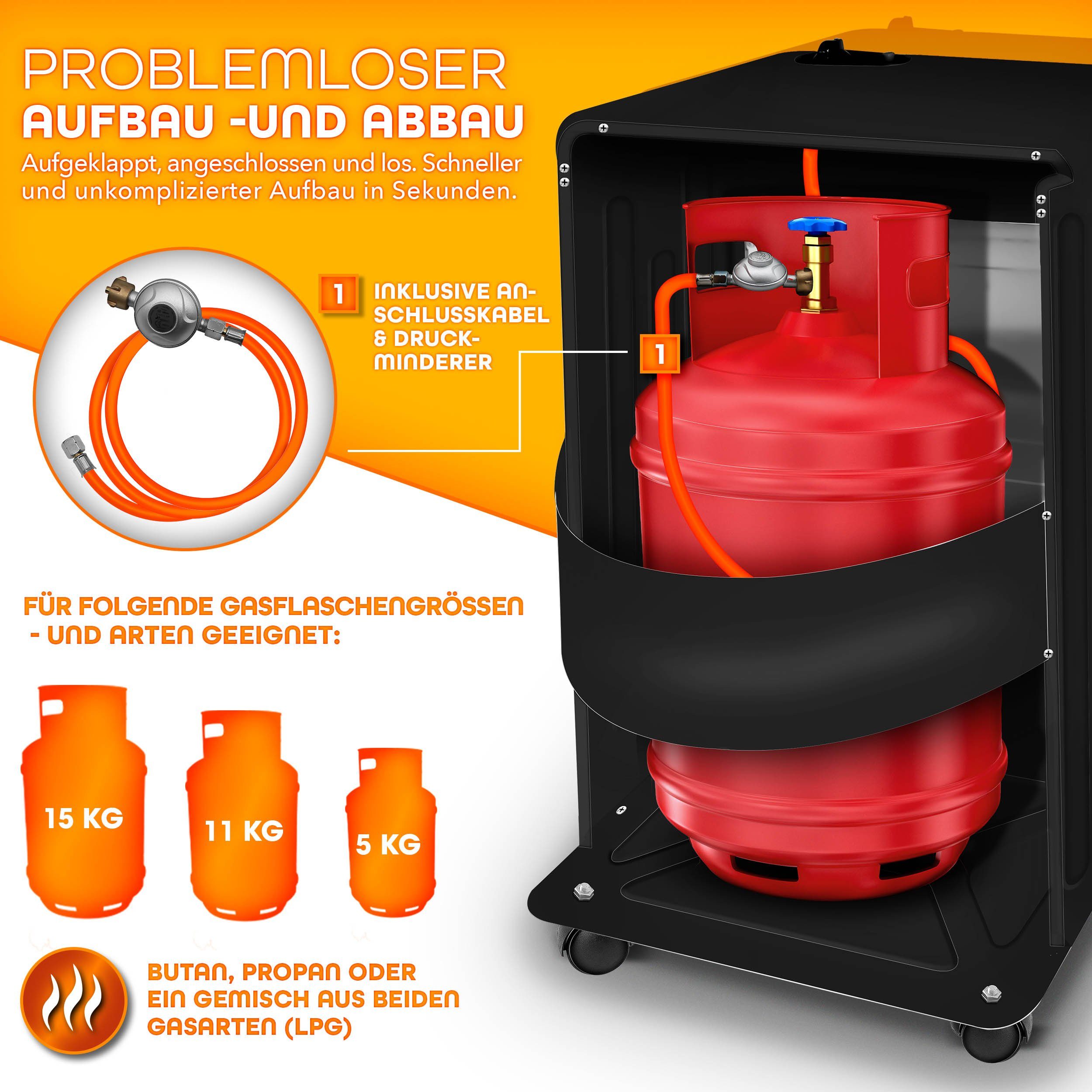 TRESKO Heizstrahler 4200 W Gasheizung + Abdeckung Gasheizer 3 Stufen Gasofen Gasheizofen