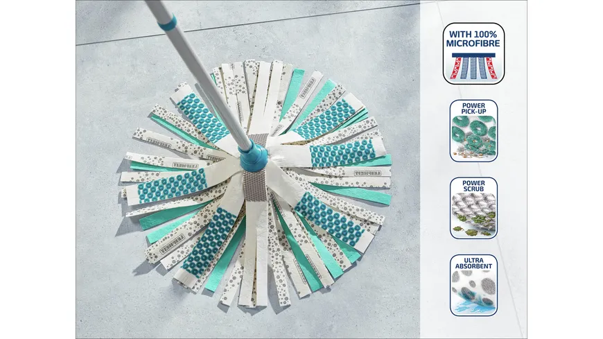 LEIFHEIT Wischmop Set Power Mop 3in1