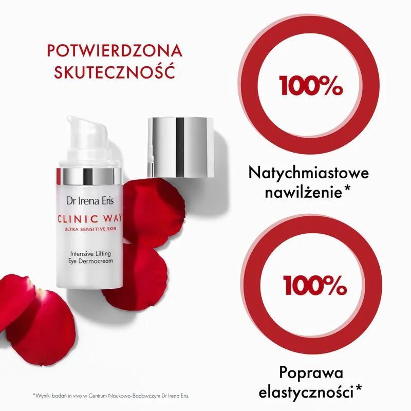 Dr Irena Eris Clinic Way 3° + 4° Eye Dermocream