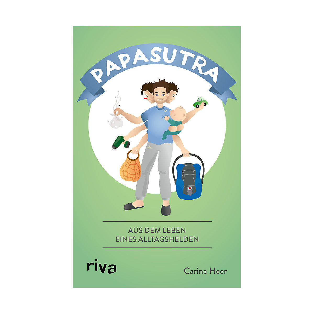 Papasutra