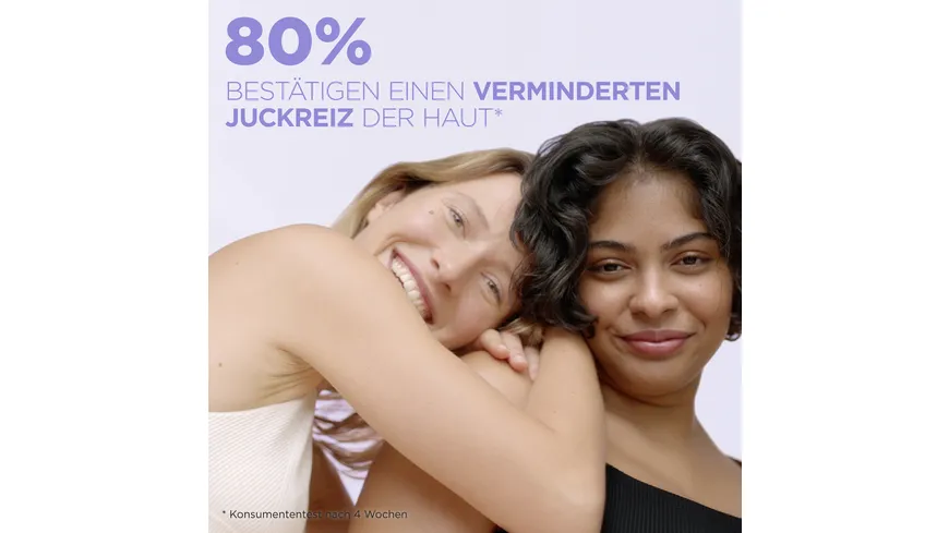 Mixa Panthenol Comfort Hautberuhigende Creme 150 ml