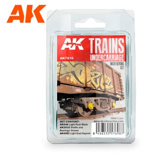 AK Trains Undercarriage Weathering Set