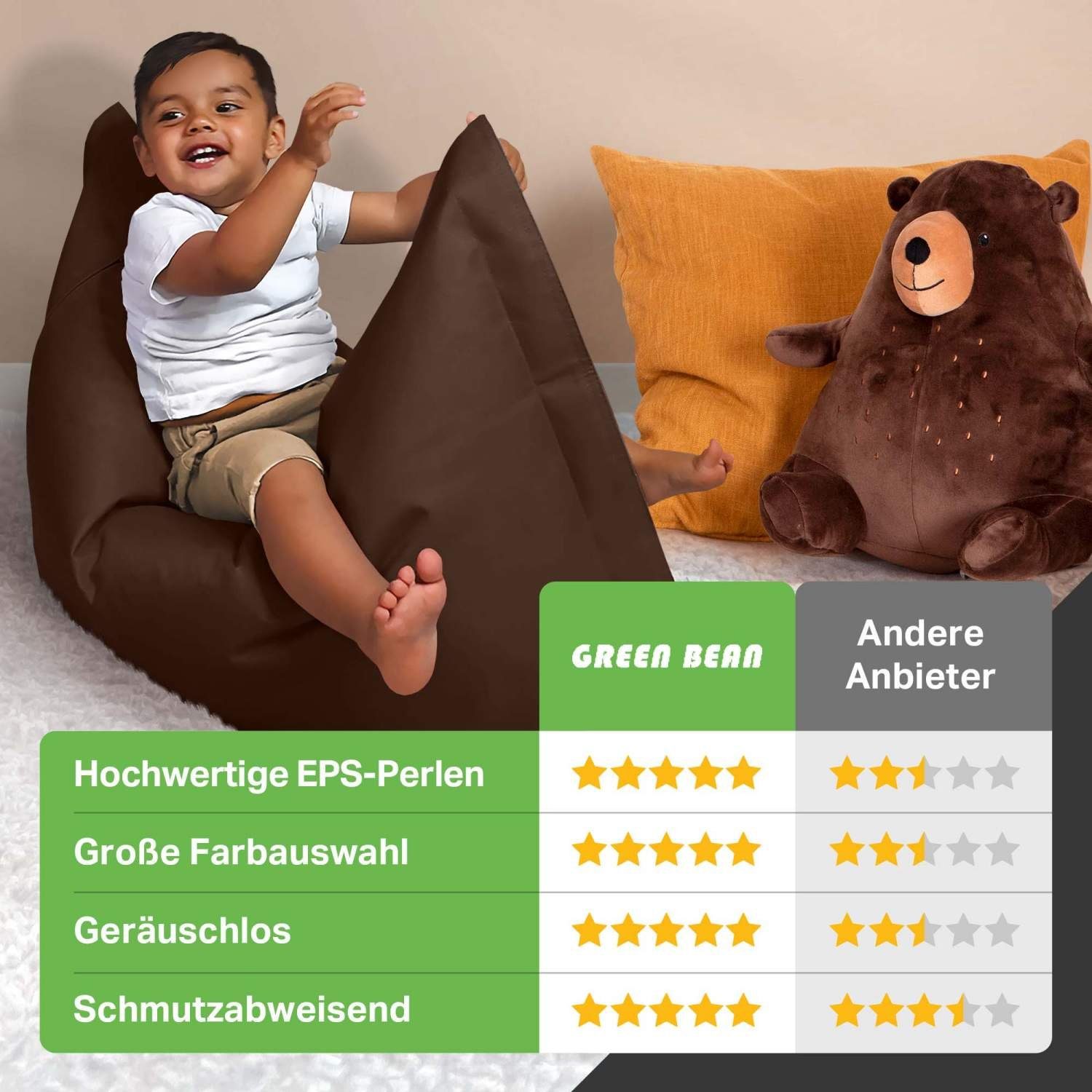 Green Bean Sitzsack BeBi (Kinder-Sitzsack 70x100cm & 70 Liter EPS-Perlen Füllung, - Indoor & Outdoor - Bean Bag Sitzkissen Bodenkissen), Sessel Riesensitzsack Liegekissen für Jungen & Mädchen