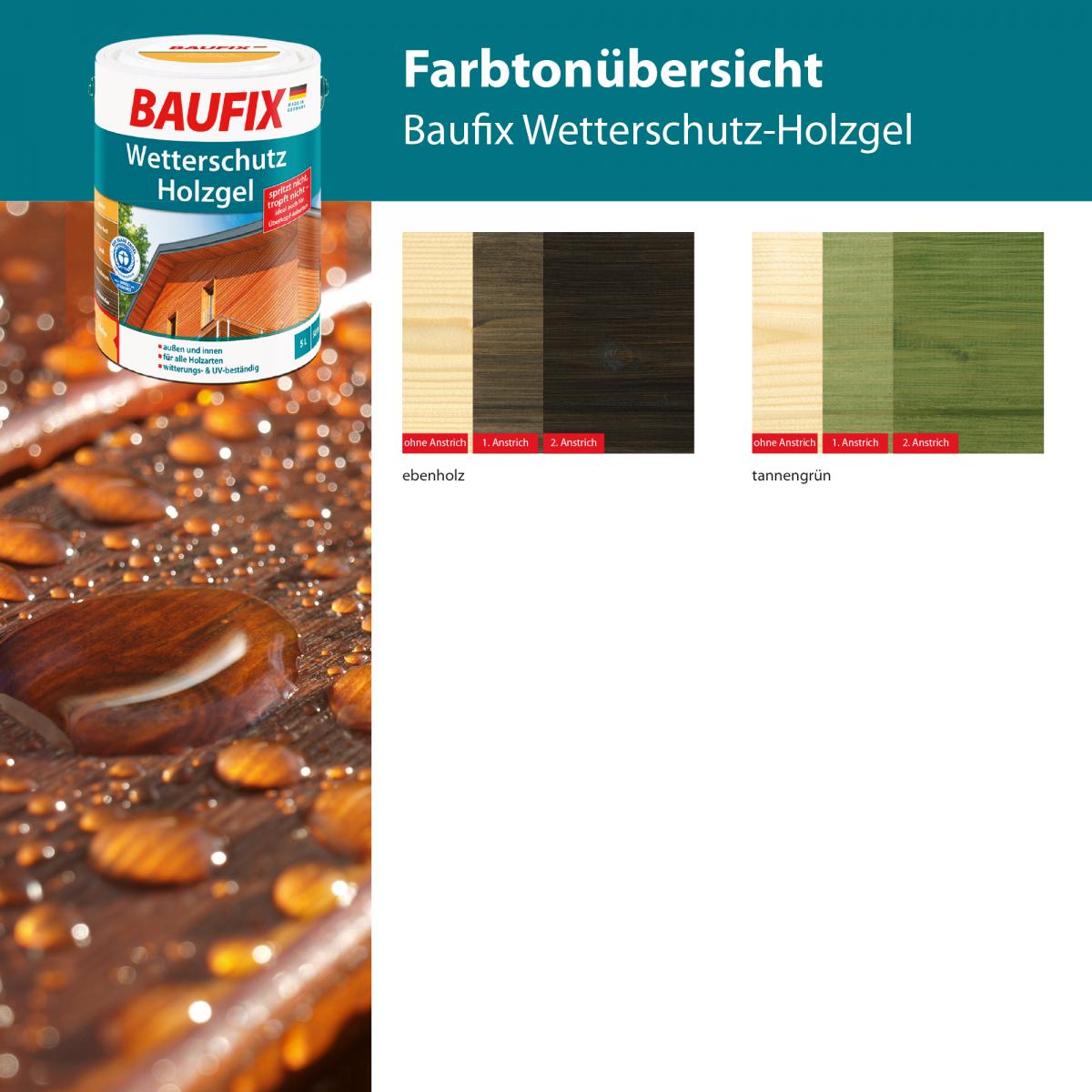 Baufix Wetterschutz-Holzgel eiche dunkel 5 L 2er Set