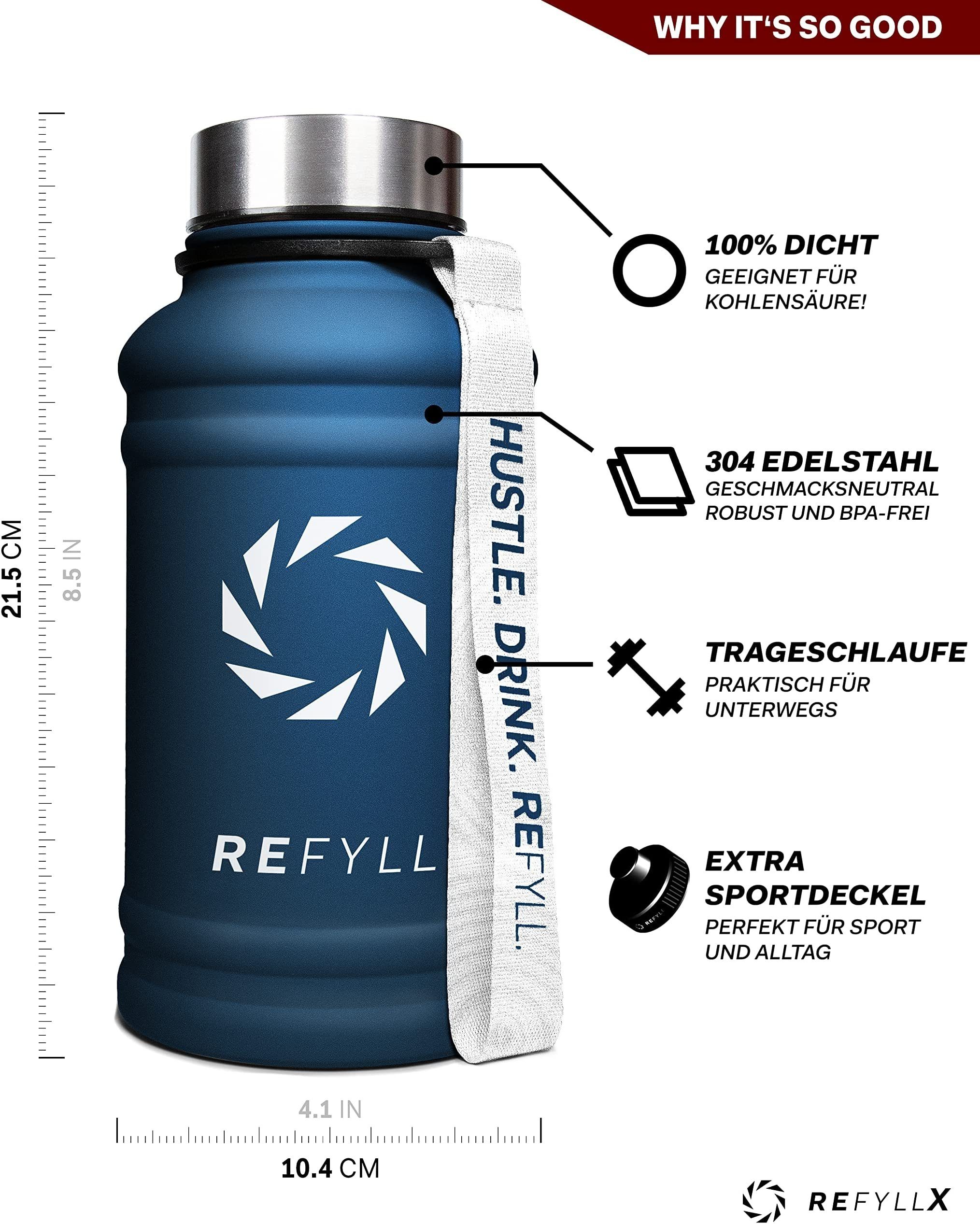 REFYLL Trinkflasche Edelstahl Trinkflasche Hero 1,3L und 2,2L, Auslaufsicher, robust, Fitness Trinkflasche für Sport, Gym, Water Jug auslaufsicher